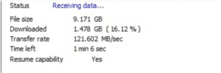 emload premium speed